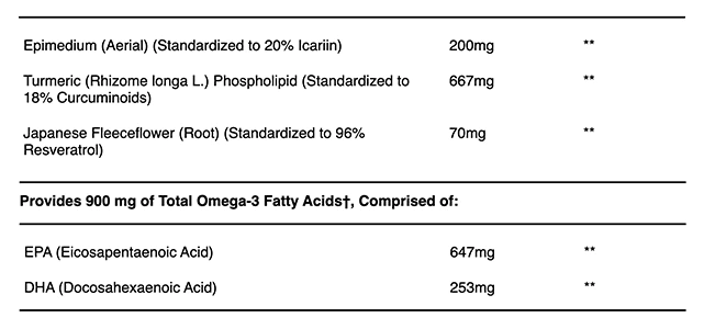 relief factor