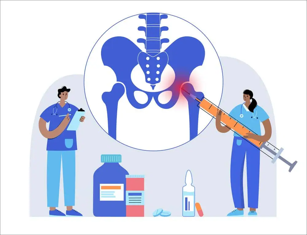 Sacroiliac joint injections
